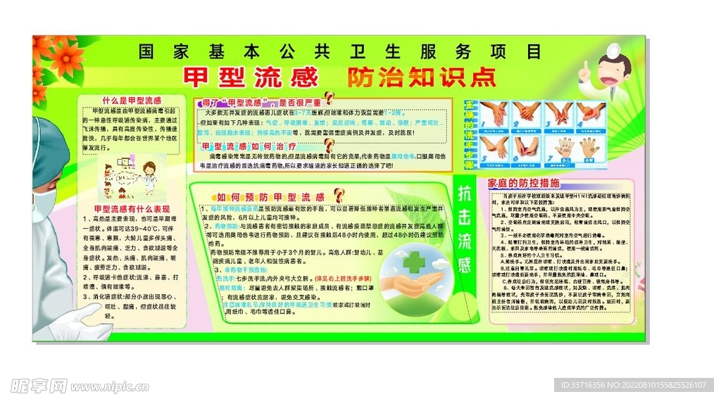 甲型流感防治知识