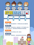 开学防疫
