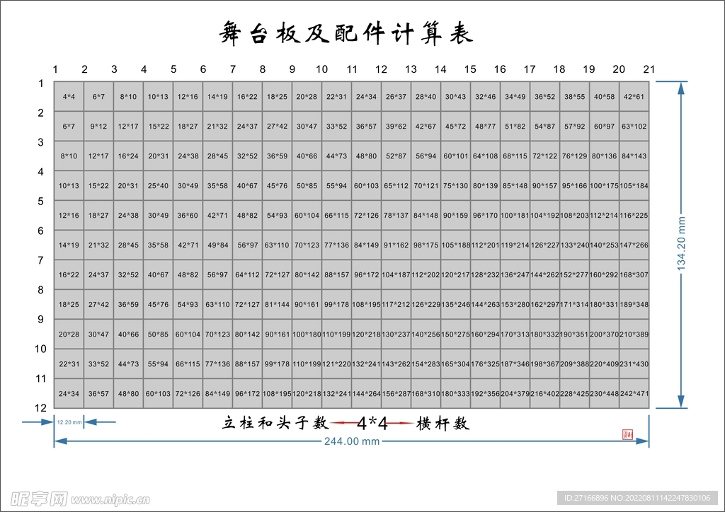 舞台板及数量计算图