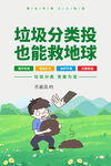 垃圾分类宣传
