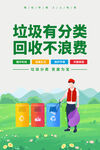 垃圾分类海报