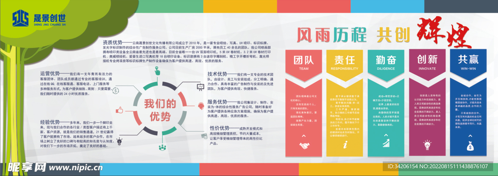 公司企业背景 团队精神