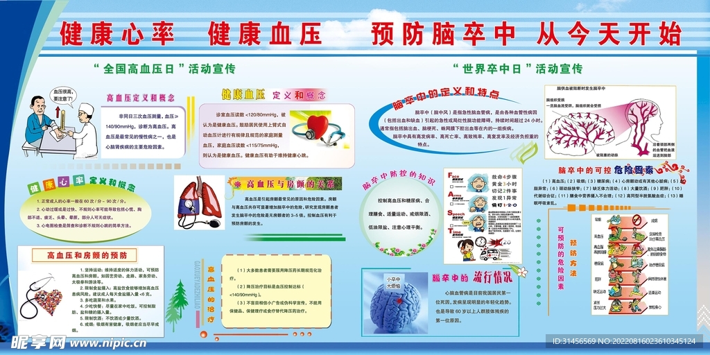 高血压宣传