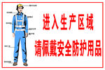 进入生产区域佩戴安全防护用品