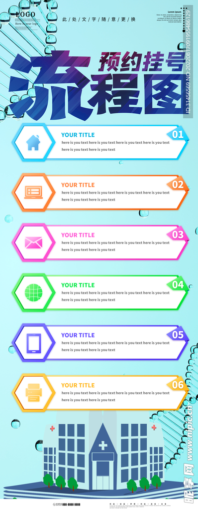 预约挂号流程图