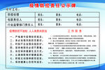 疫情防控责任公示牌
