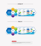 办公室企业简介文化墙