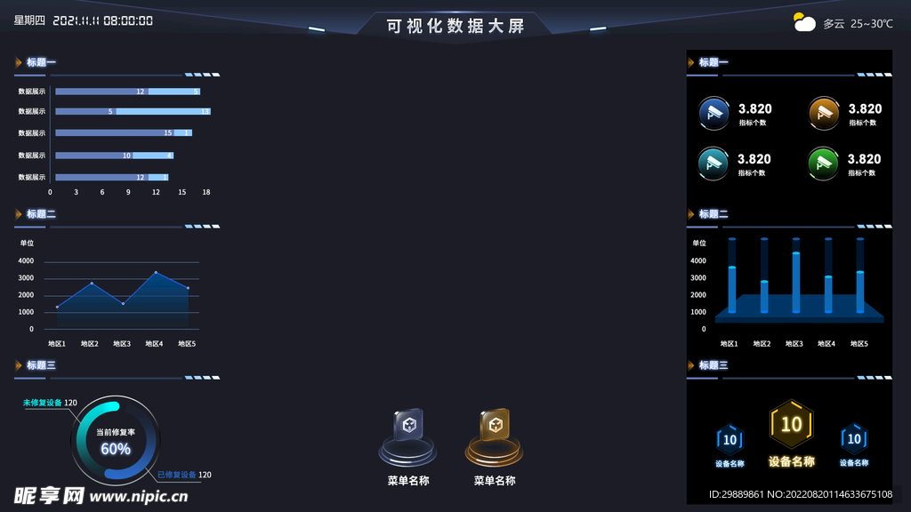 可视化数据大屏