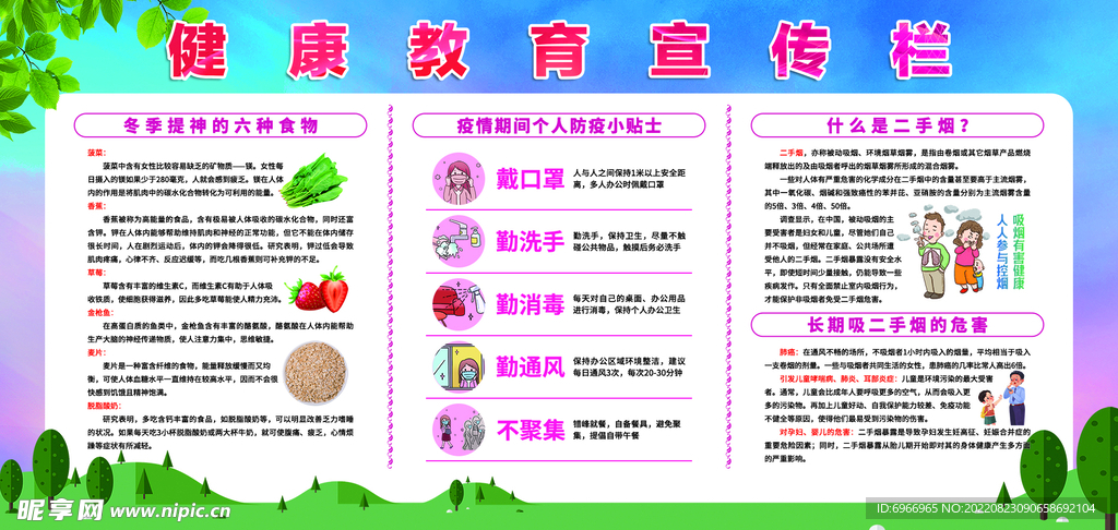 健康教育宣传栏