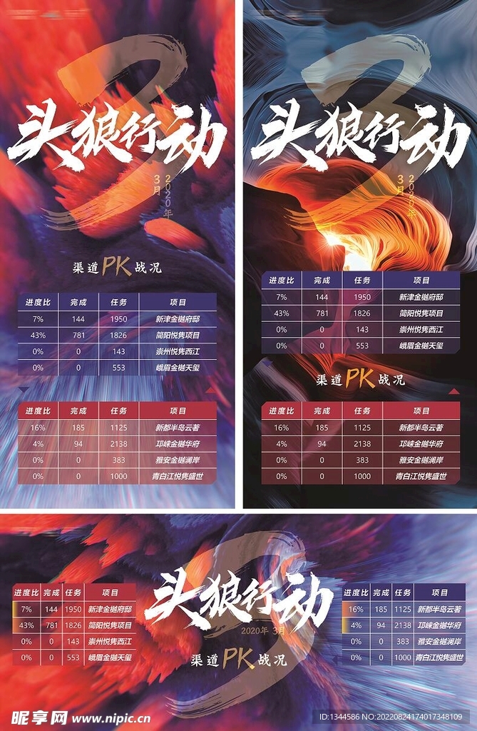 企业业绩pk海报设计