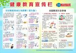 健康教育宣传栏