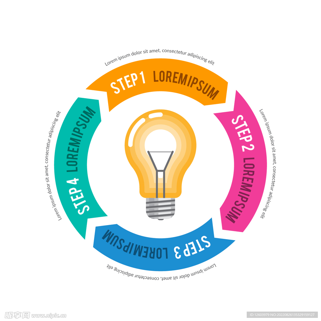 圆形信息图表时间线