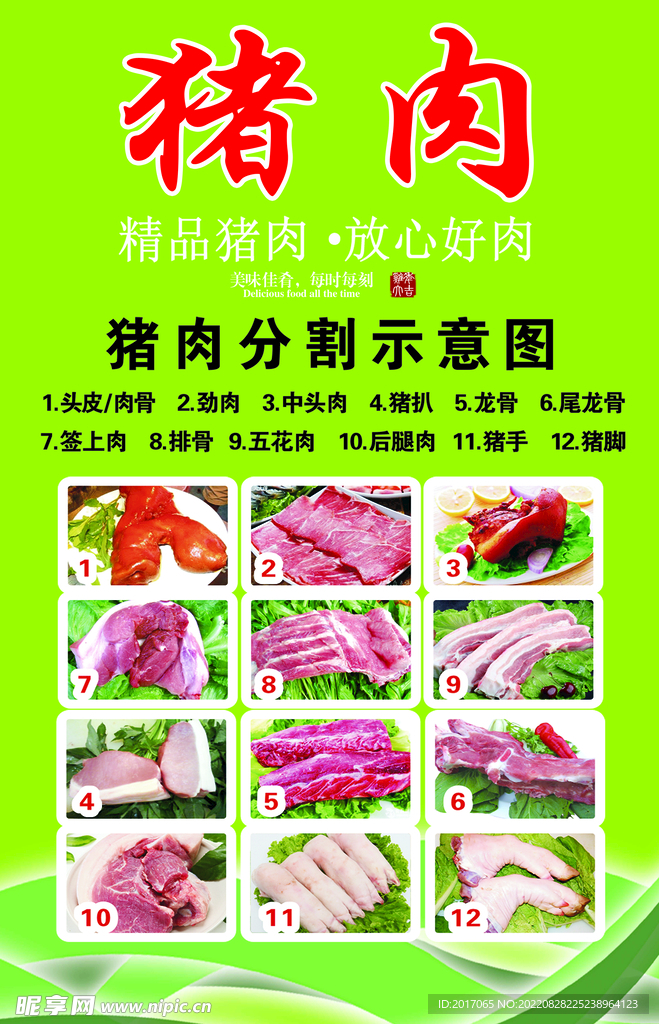 猪肉分割图