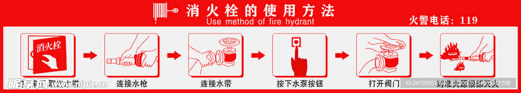 消火栓的使用方法