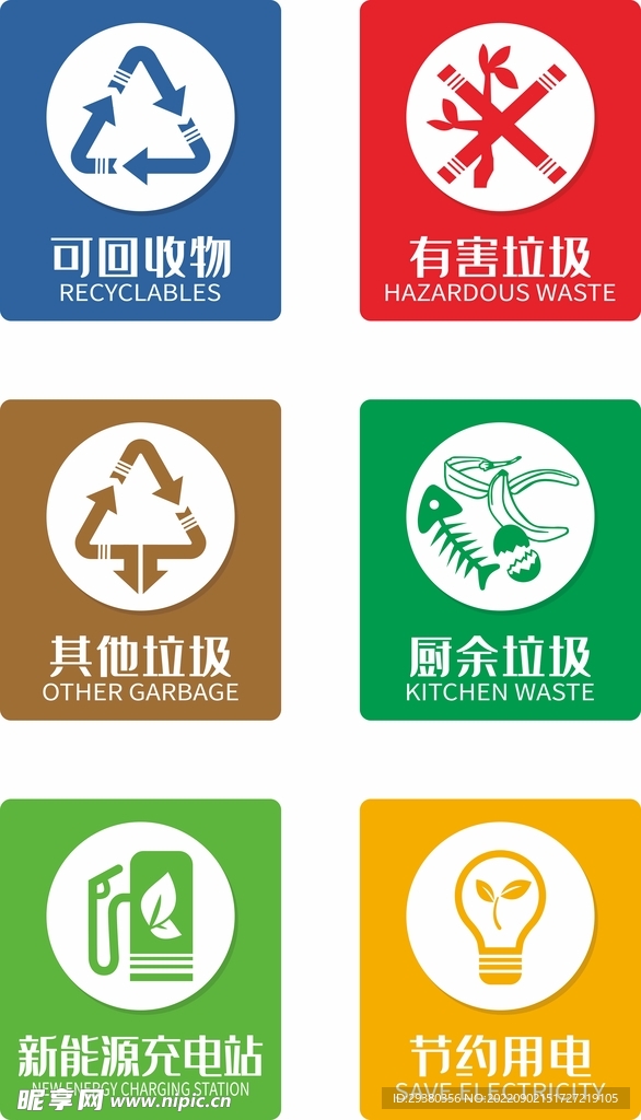 垃圾分类标识标签提示牌