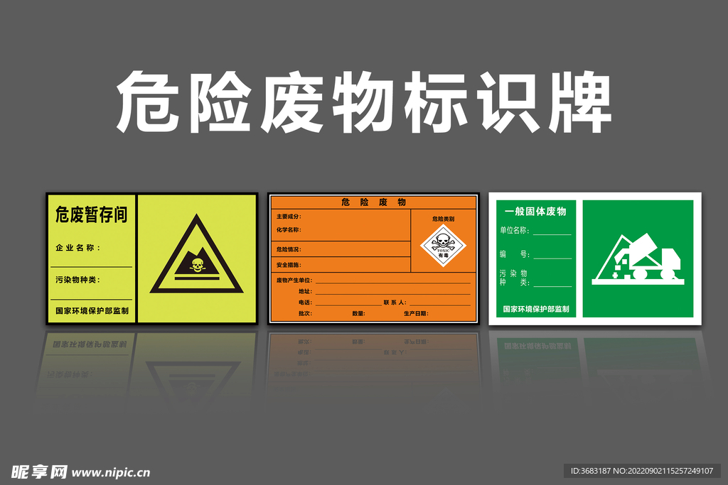 危险废物标识牌