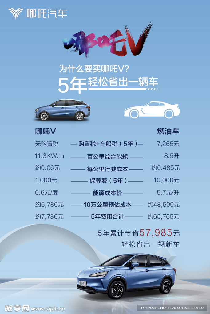 哪吒V对比品鉴沙龙水牌