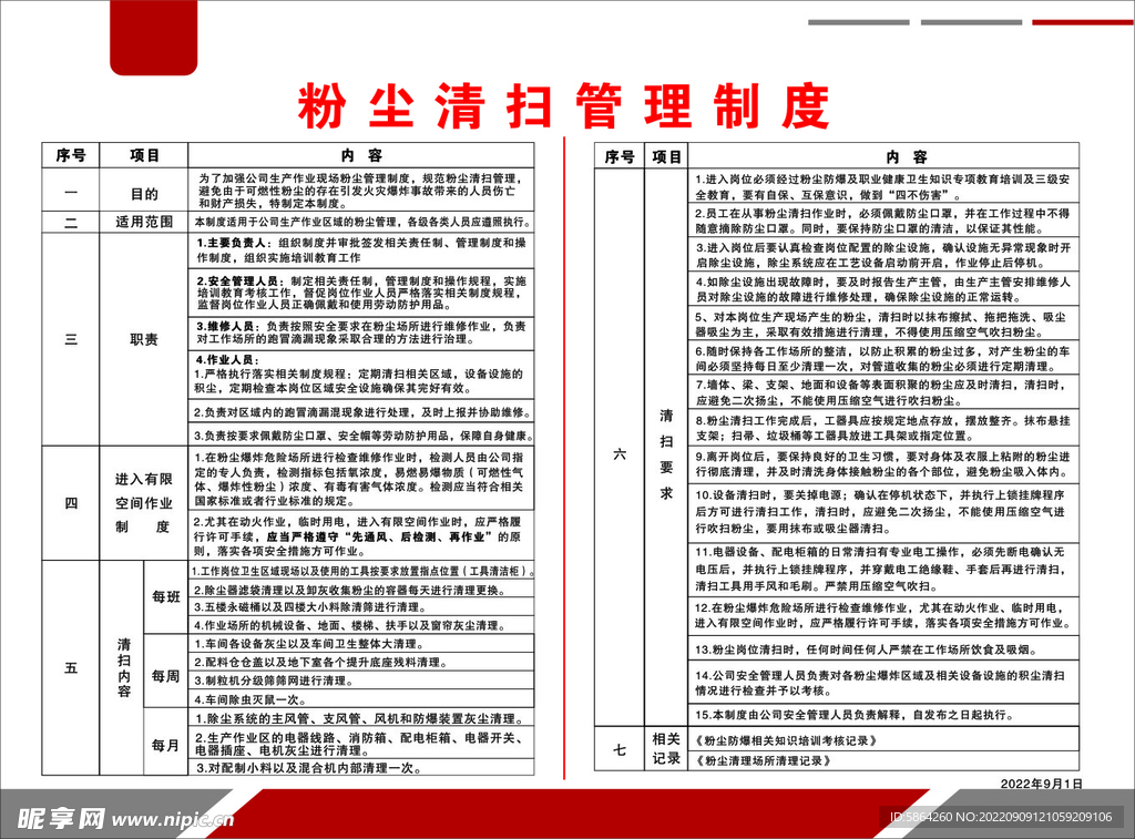 粉尘清扫管理制度