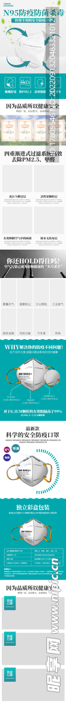 口罩详情页 成人儿童  医用 