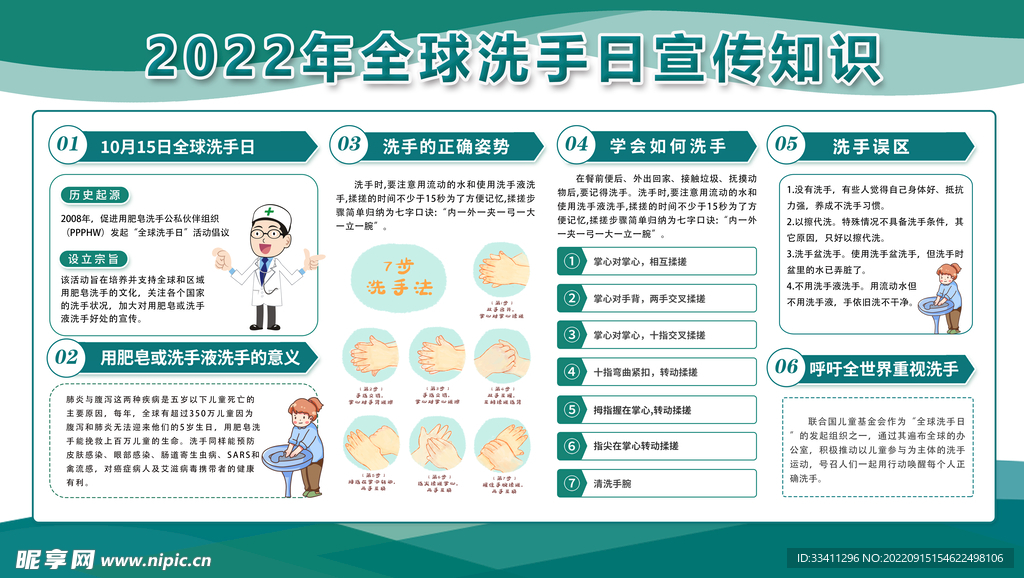 2022年全球洗手日宣传知识