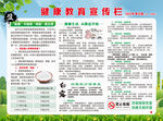 健康教育宣传栏