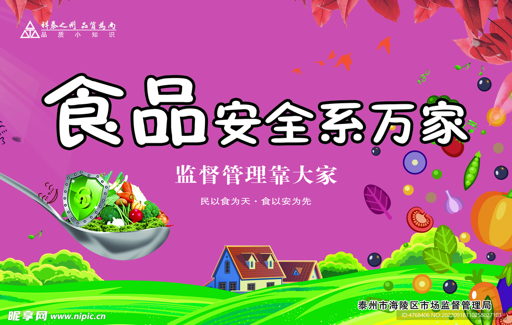 食品安全展板