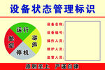 设备状态管理标识牌
