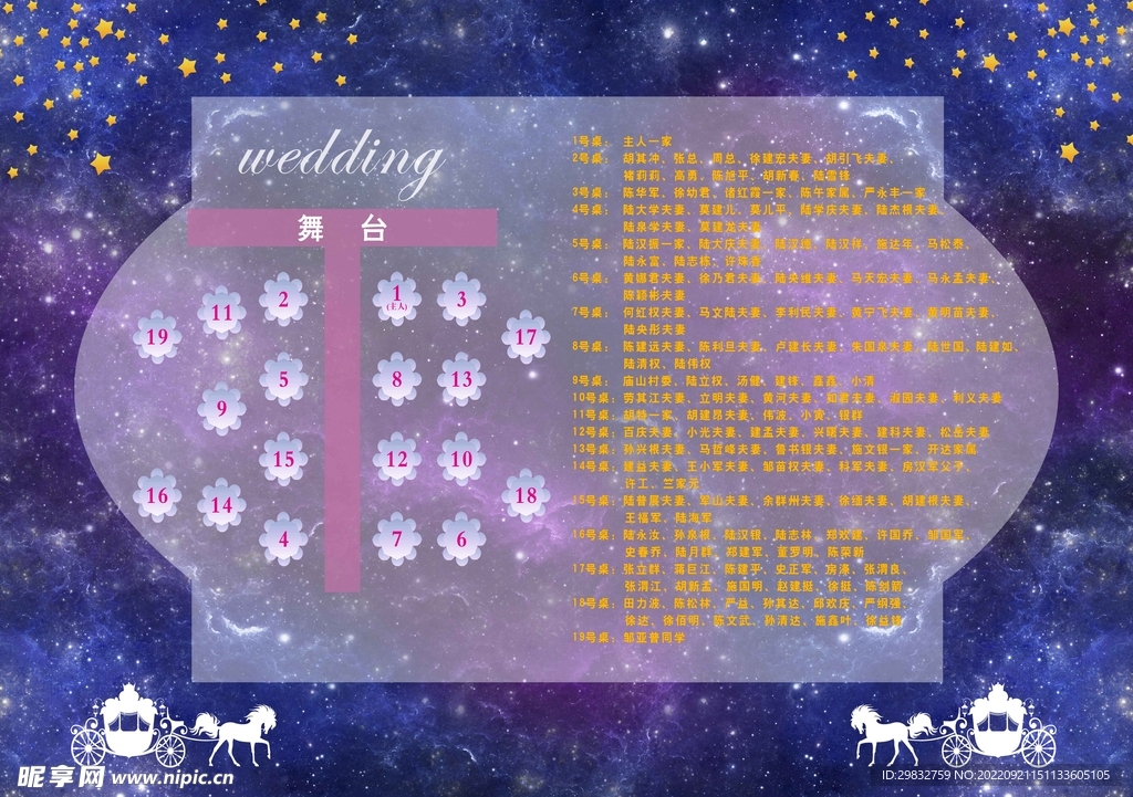 婚庆席位图
