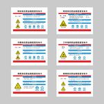 职业危害告知牌