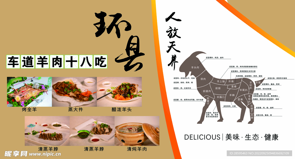 羊肉海报