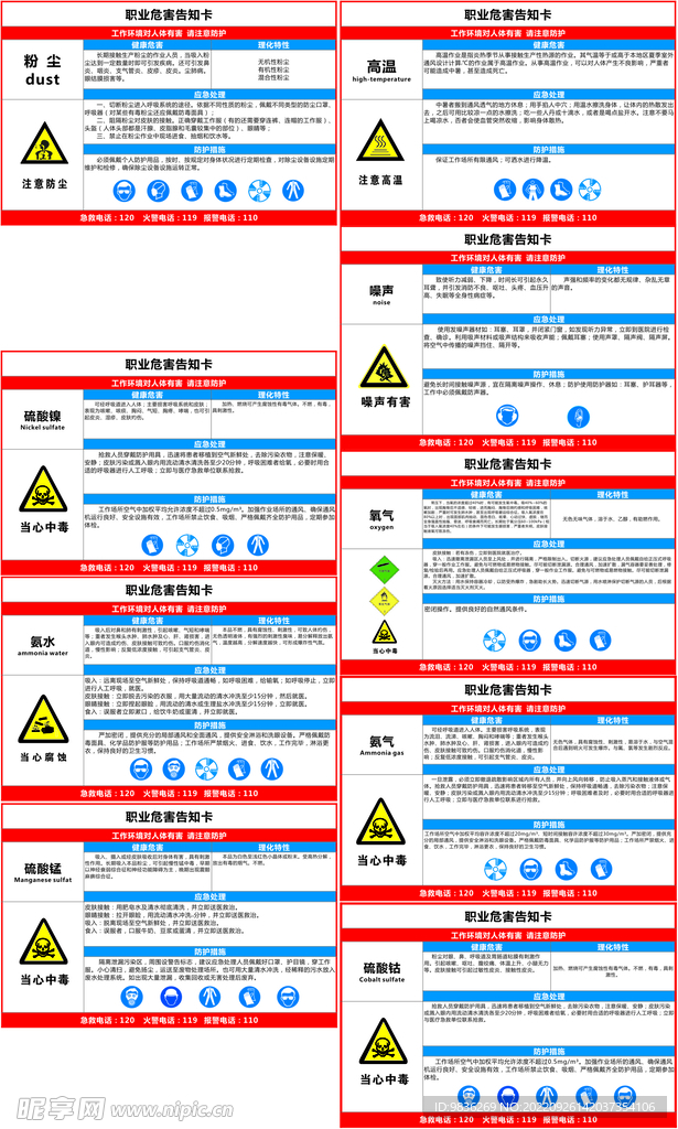职业危害告知卡