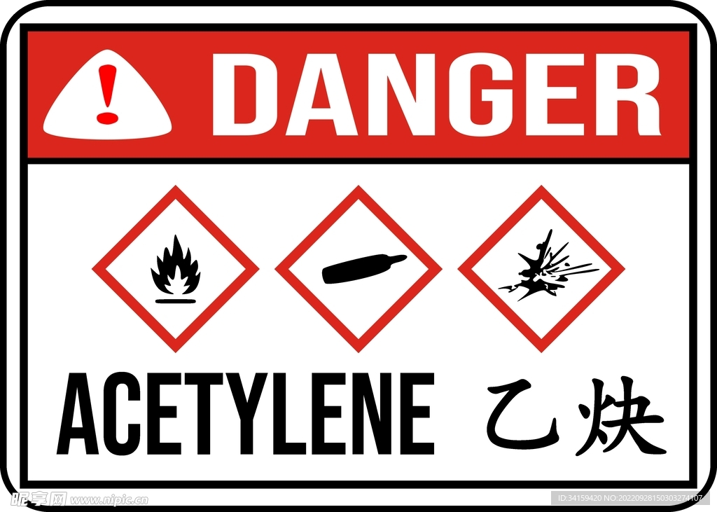 乙炔安全警示标识牌
