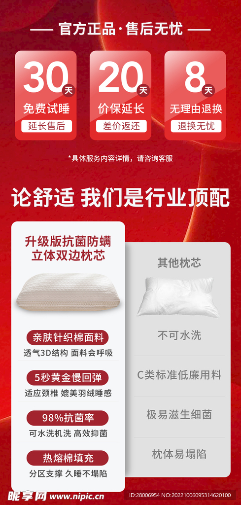 详情页顶部海报