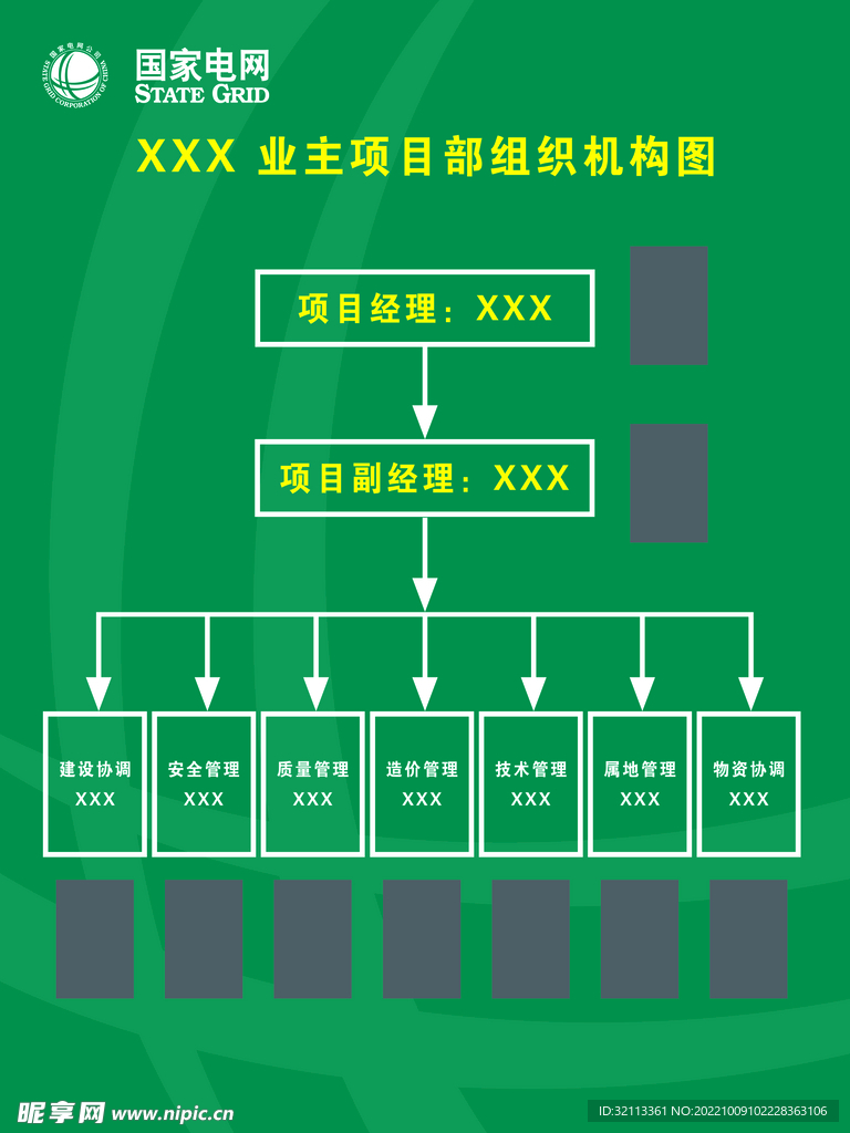业主项目部组织机构图