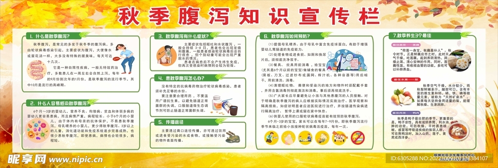 秋季腹泻知识宣传栏