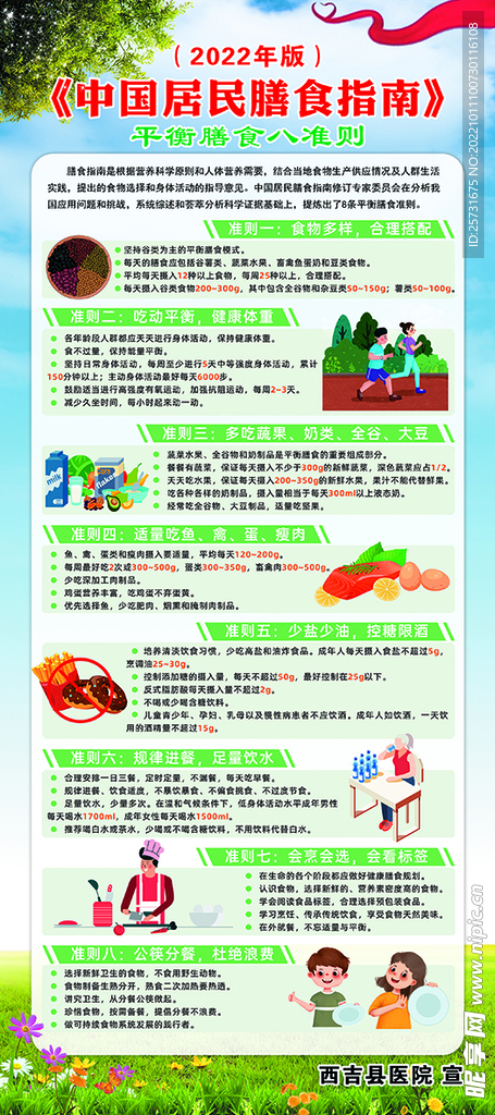 中国居民膳食指南 膳食八准则