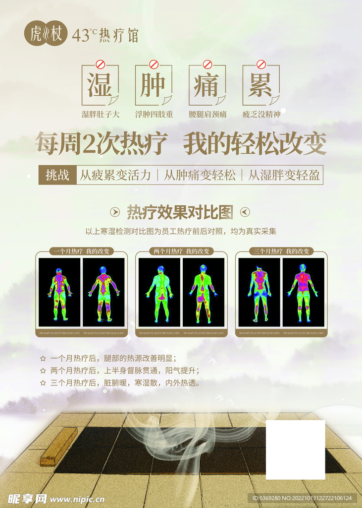 热疗海报