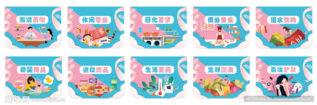 商场超市区域指示牌