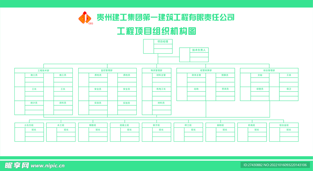 贵州建工集团制度牌
