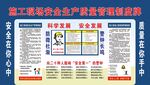 施工现场安全生产质量管理制度牌