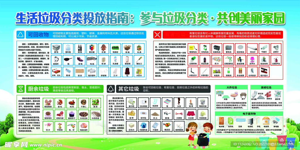 创建文明城市人人参与垃圾分类