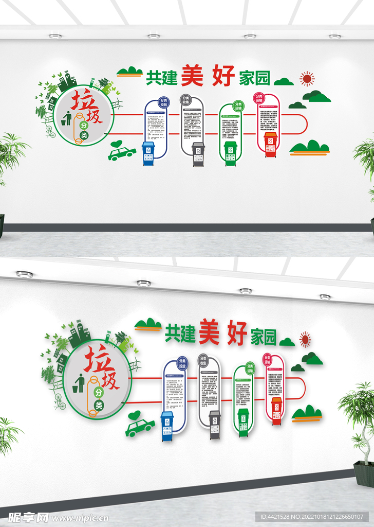 垃圾分类文化墙
