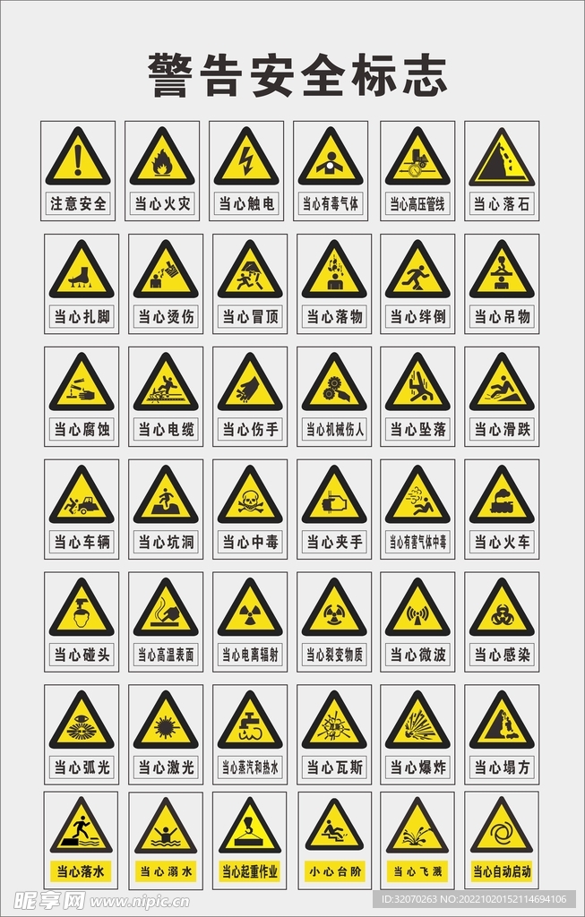 警告安全标志