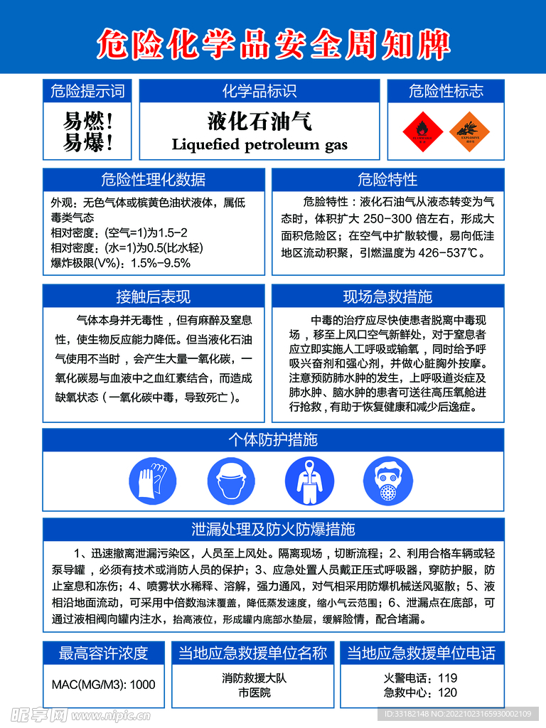 危险化学品安全周知牌