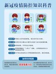 新冠疫情防控知识科普