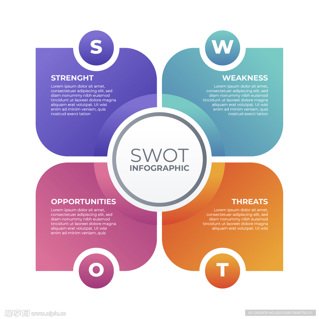 商务数据信息图表