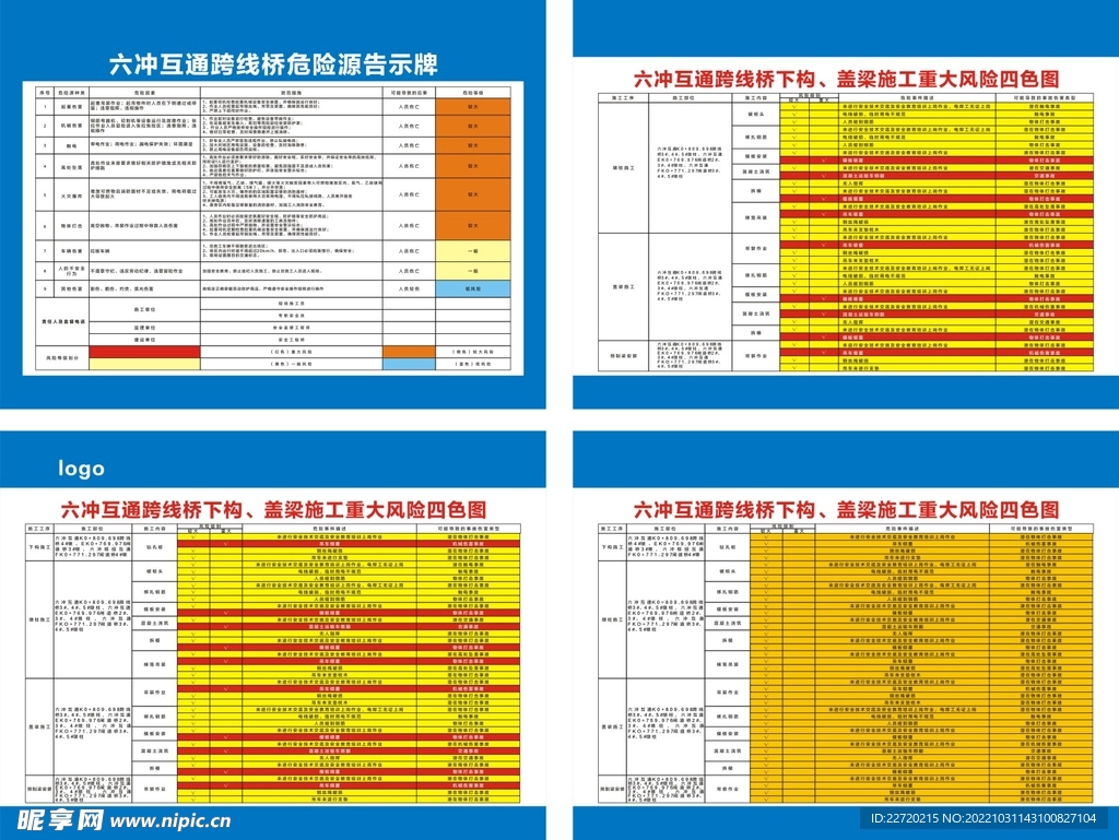 跨线桥危险源告示牌 施工风险 