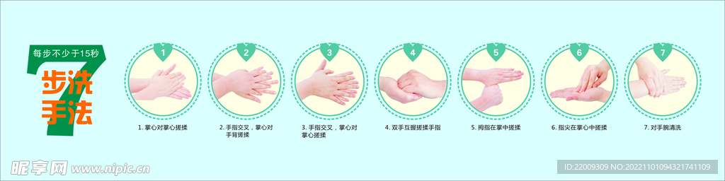 七步洗手法
