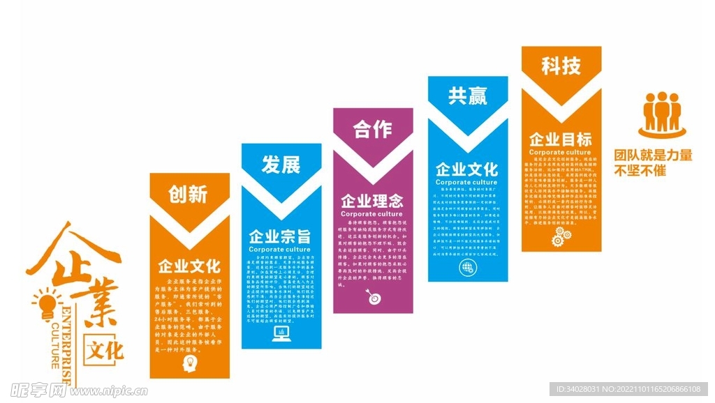 企业楼梯文化墙