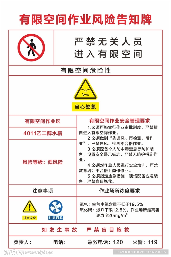 有限空间作业风险告知牌